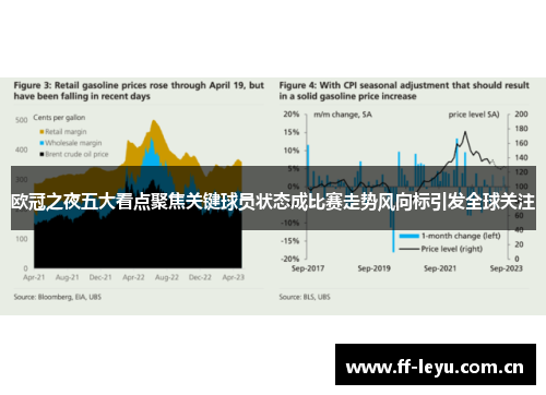 欧冠之夜五大看点聚焦关键球员状态成比赛走势风向标引发全球关注