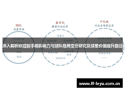 深入解析欧冠射手榜影响力与球队格局变迁研究及球星价值提升路径